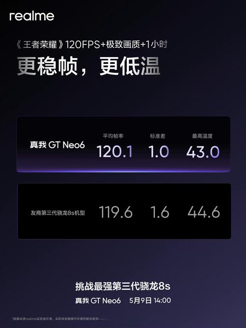 王者荣耀改帧率120hz软件无限能量无广告版
