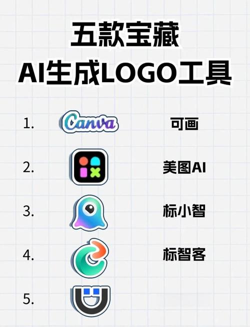 ai一键生成图片免费软件免费版