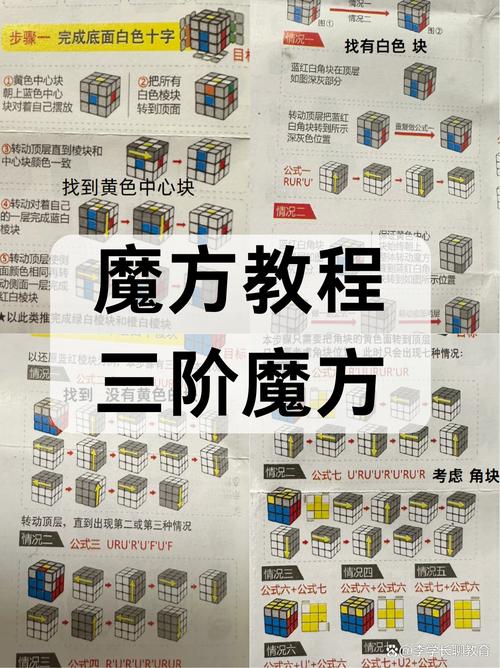 魔方初级教学视频教程全集