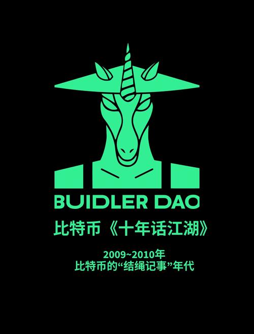 币圈信息儿童拼图游戏大全1一6游戏截图