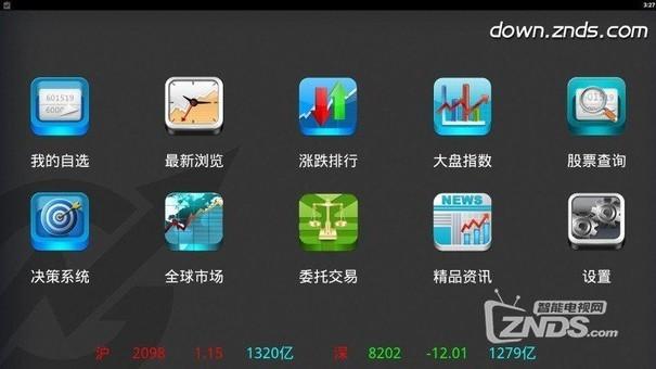 大智慧官方网正版免费