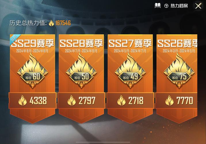 和平精英战神直装橙色版缩略图