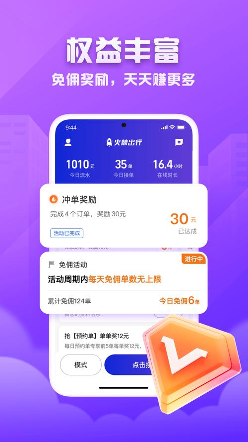 火箭出行司机端注册
