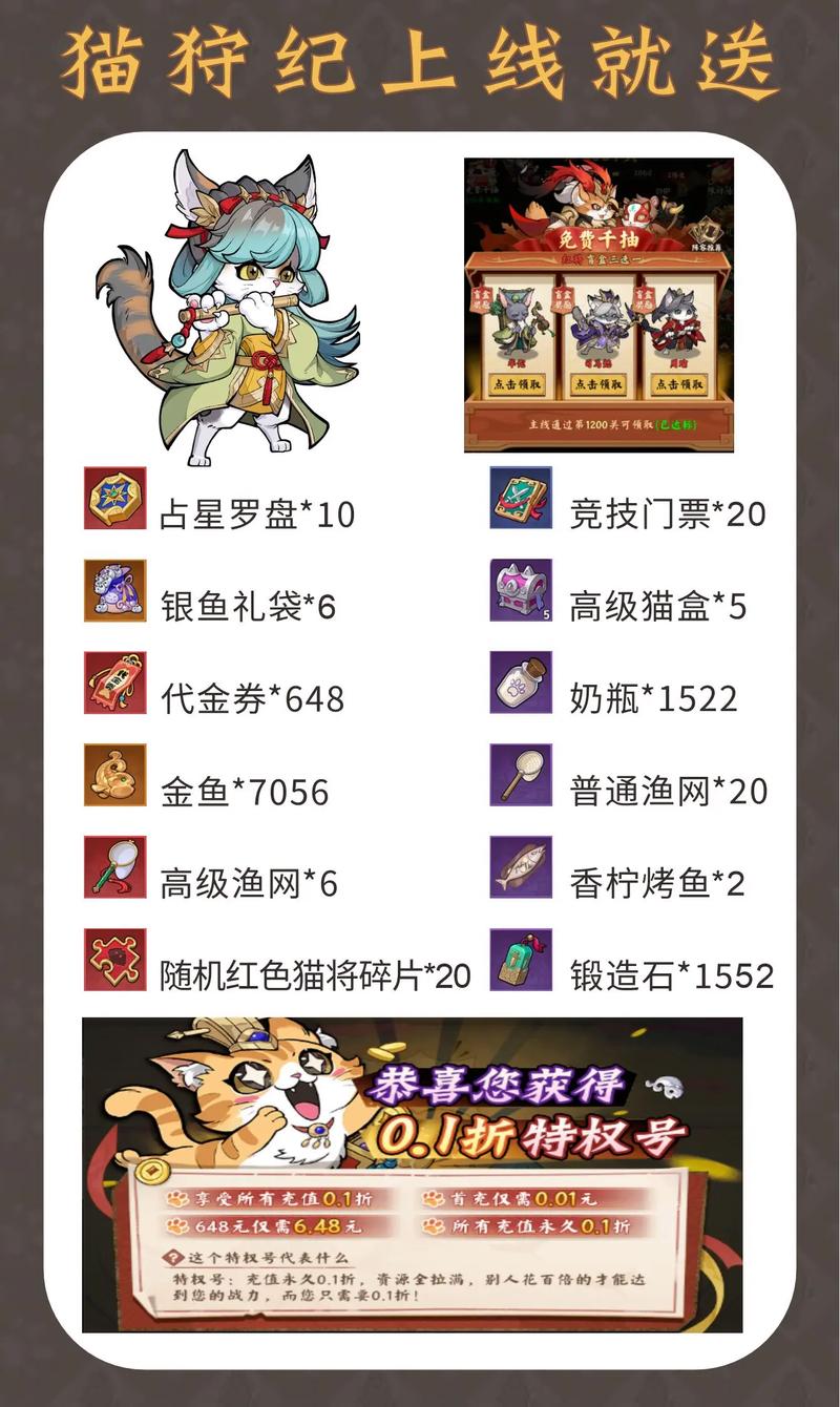 2025猫狩纪兑换码在线阅读游戏截图