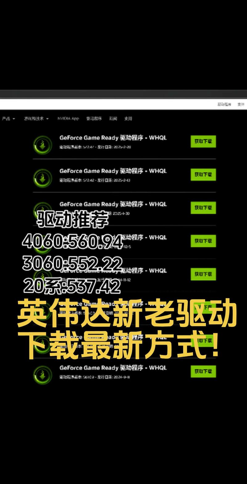 显卡驱动程序有哪些软件免费旧版安卓