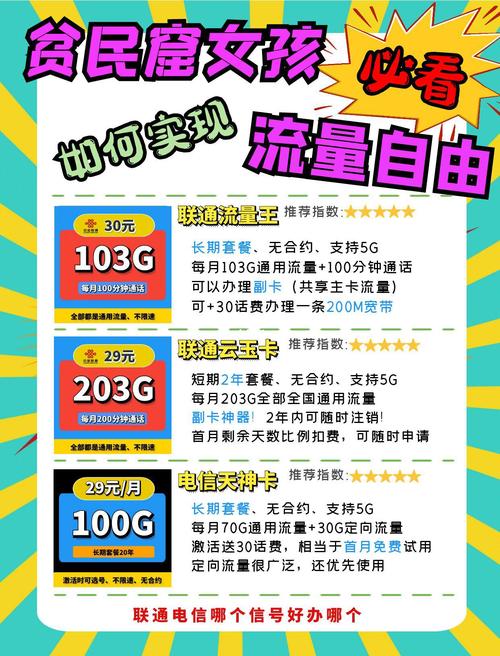 贫民窟直装免卡密无限阅币