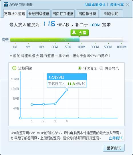 360网速测试器手机版