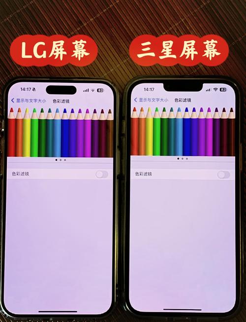 各种分辨率显示屏参数对照手机版图标
