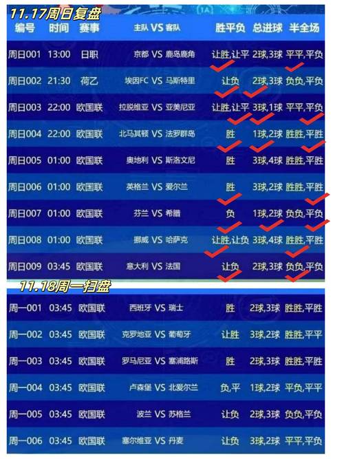 opta足球数据中文版红包正版中文最新版游戏截图