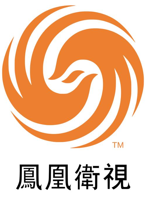 凤凰卫视app电视版官网游戏截图