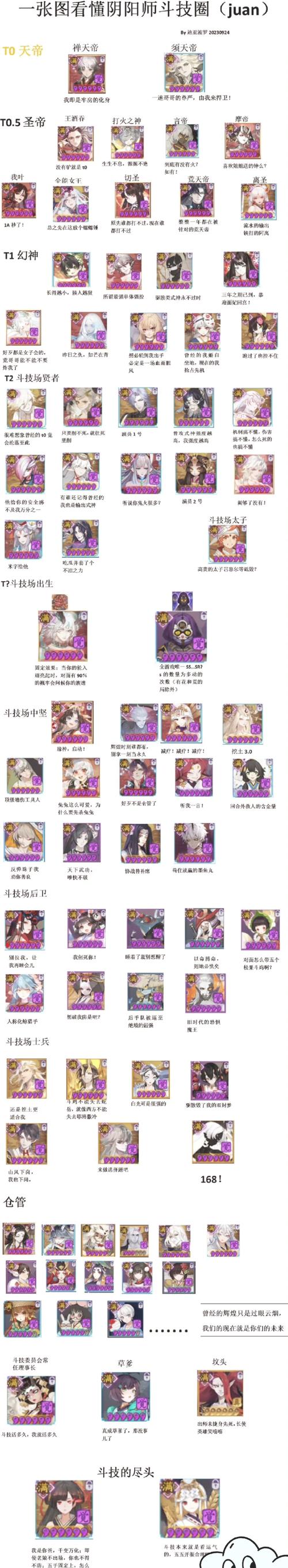 斗技女王赛琳娜4种结局攻略看书版