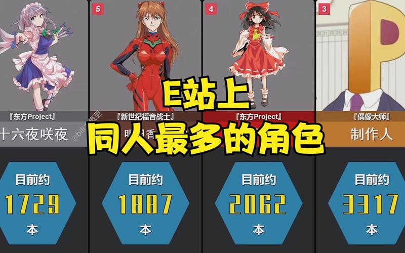 e站同人