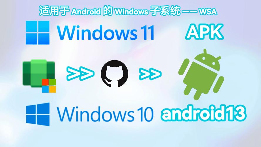 安卓版windows虚拟机免费观看