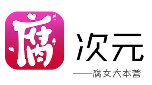 腐次元app