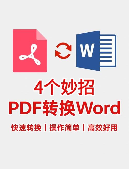 pdf转word什么软件好缩略图