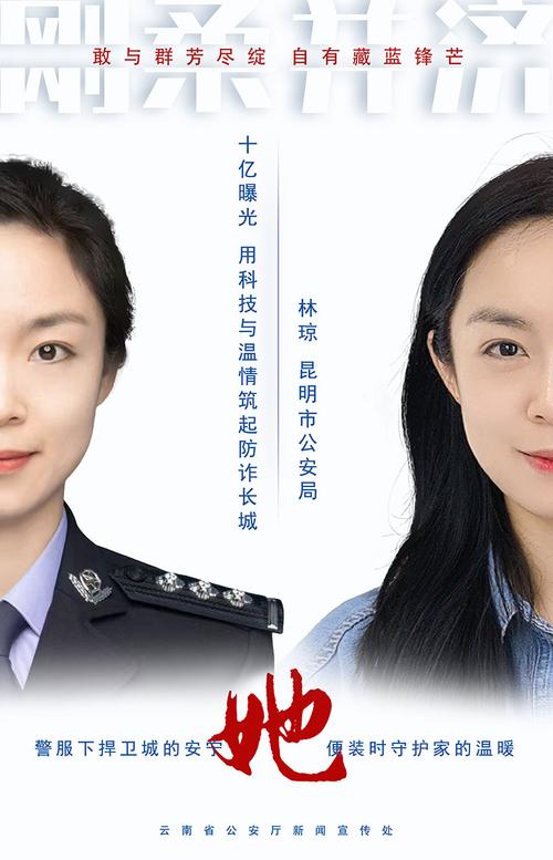 警察证件照生成器赚钱版