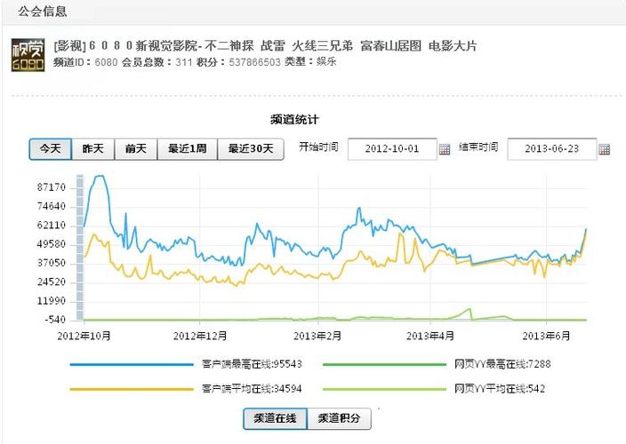 6080新视觉影院官方最新版男人版缩略图