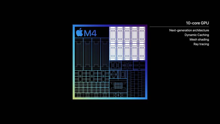 m4直装科技缩略图
