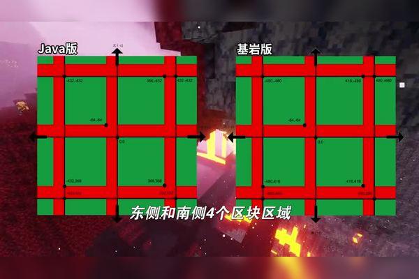 我的世界地图找不到了怎么办呢游戏截图
