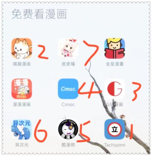 18漫画app免费游戏截图
