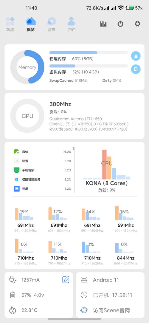 scene官方正版官网