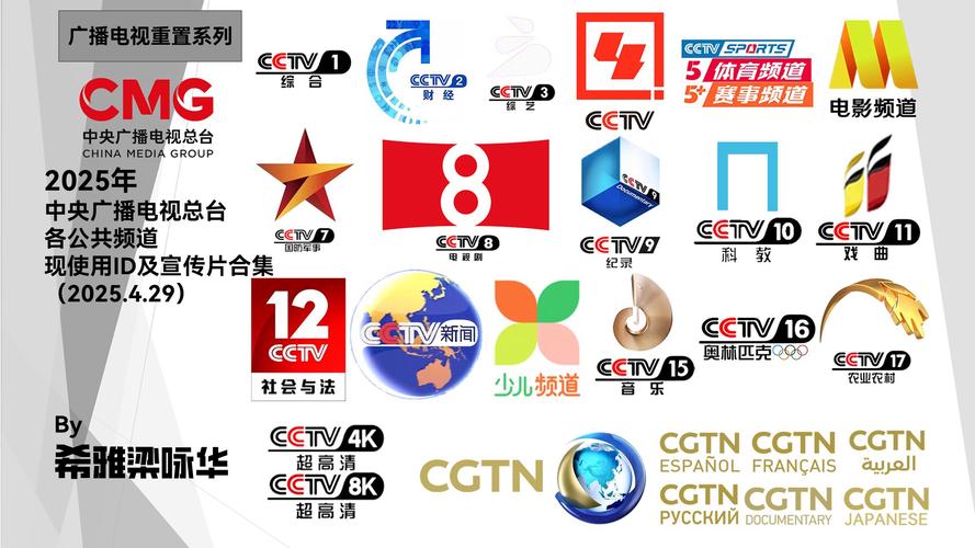 电视TV免费2025年缩略图