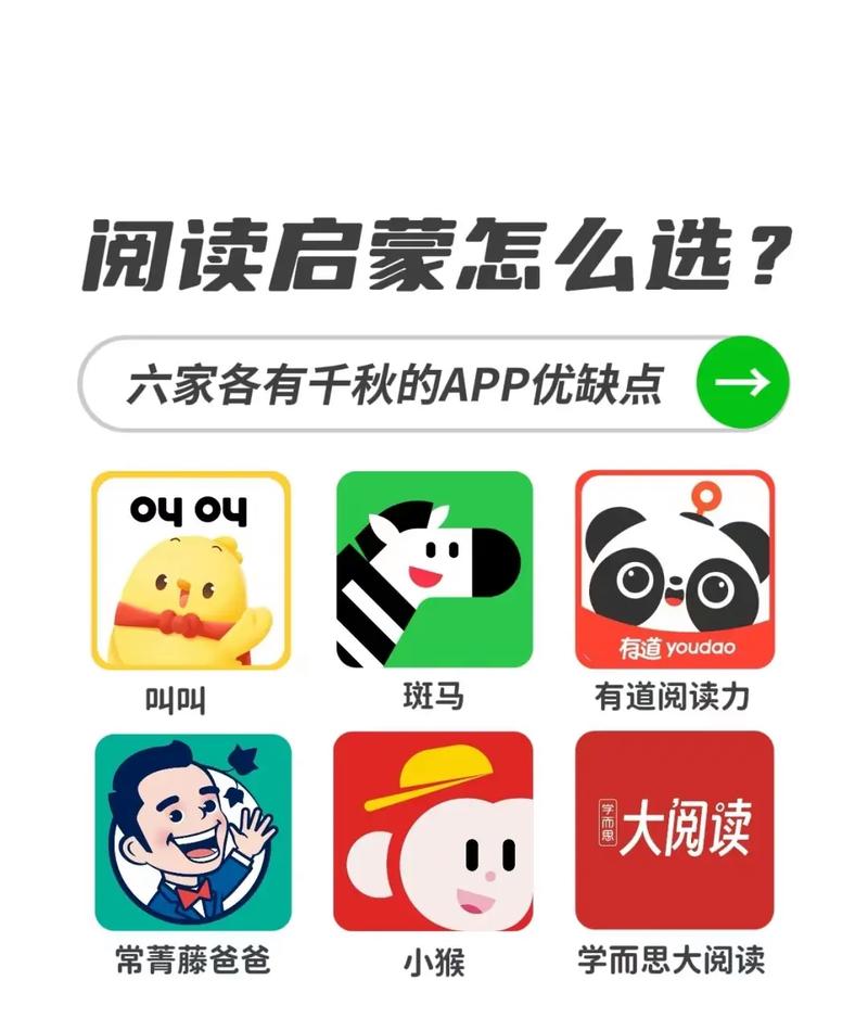 叫叫阅读怎么激活课程去广告安卓版