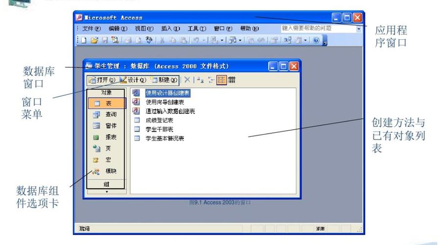 word2003网址
