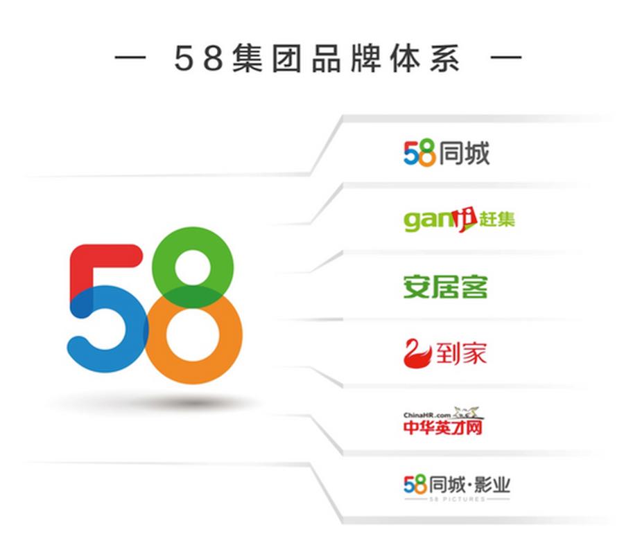 58推客