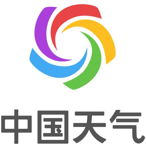 中国天气网app去广告版游戏截图