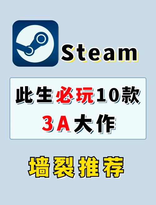 3A游戏破解版永久VIP免广游戏截图