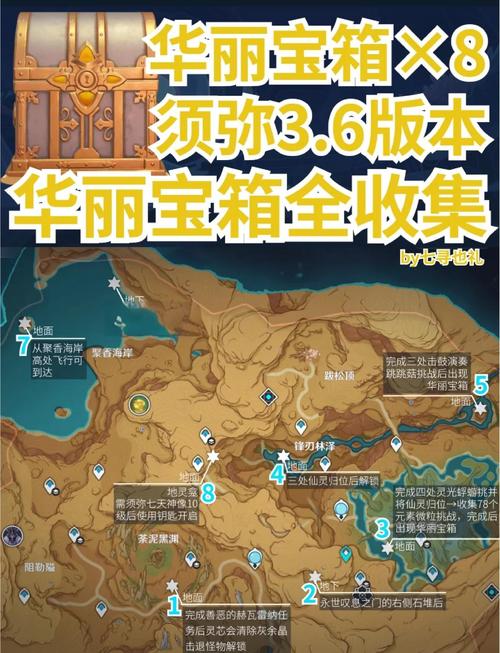 原神外挂一键收集宝箱