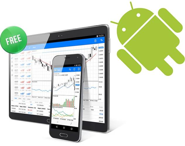 metatrader4安卓版手机游戏截图