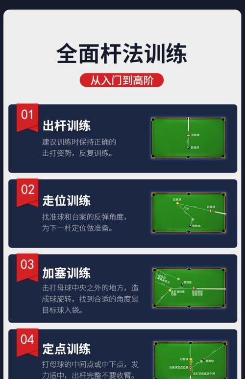 台球瞄准辅助器中文版游戏截图