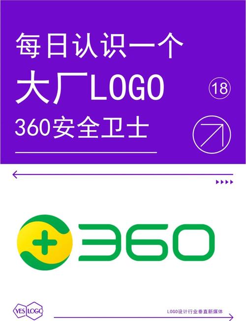 360杀毒含病毒库最新版本更新内容介绍缩略图