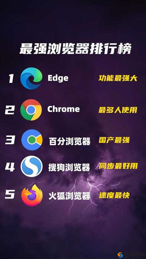 9I浏览器最新版破解版无限次数游戏截图