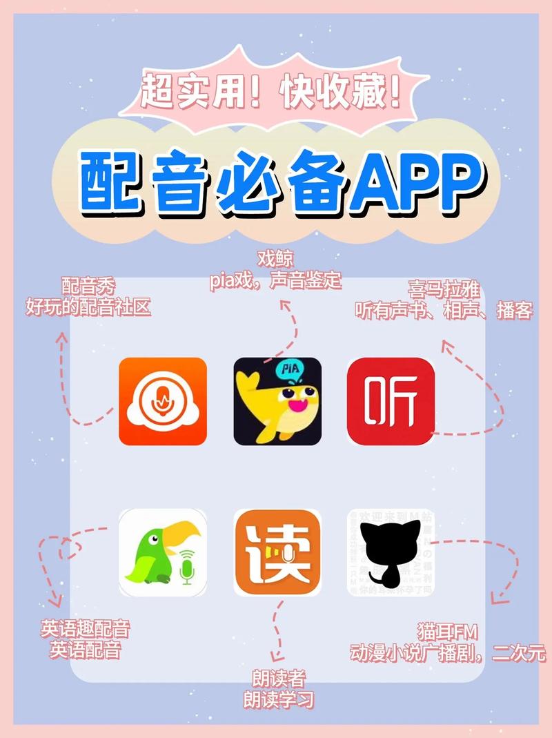 自己朗读配音的软件