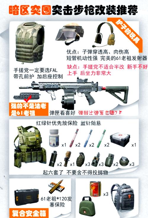 暗区突围物资透视怎么弄详细步骤视频游戏截图