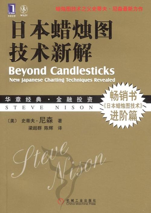 日本蜡烛图技术新解当当书游戏截图
