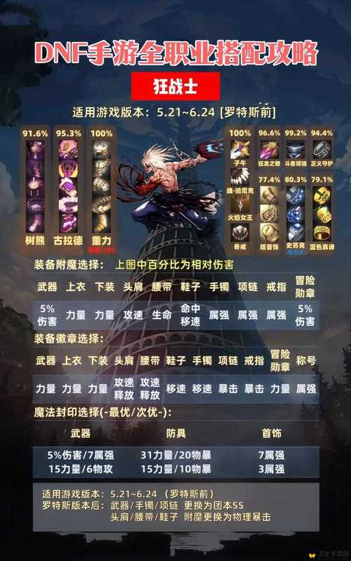 ss宝典