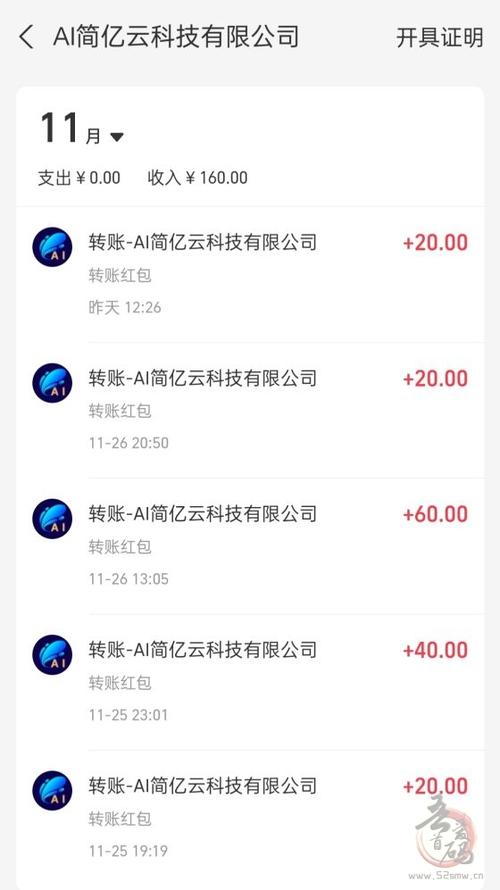 云ai挂机赚钱