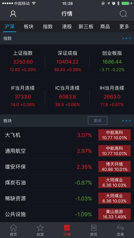 渤海大智慧手机版