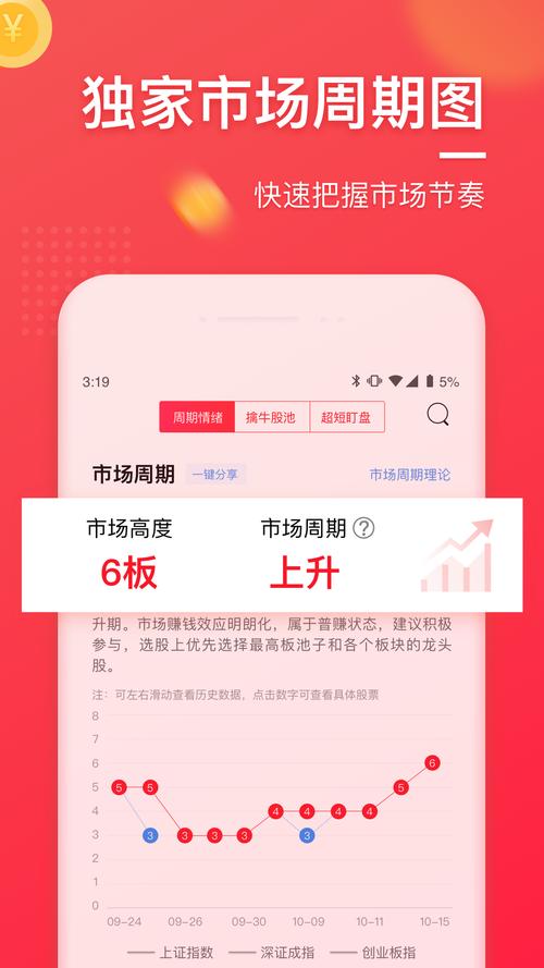 股票牛app手机版完整版