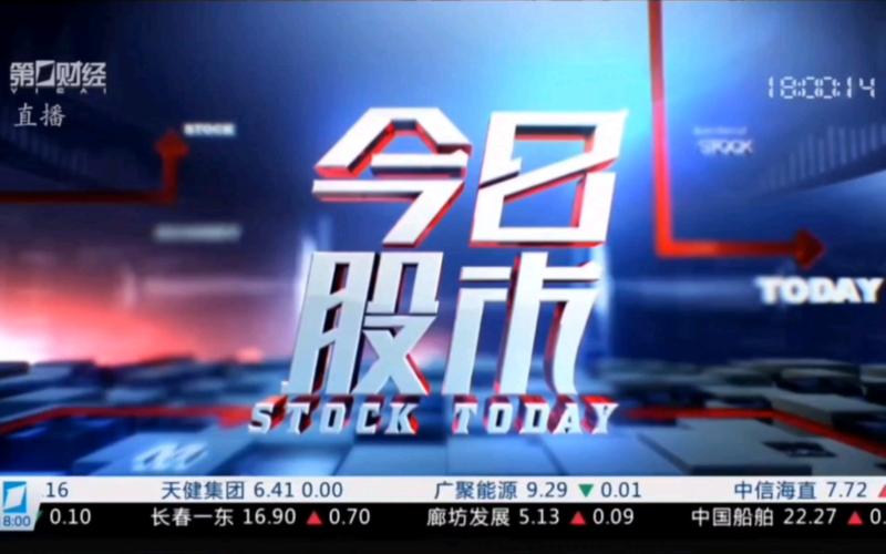 第一财经今日股市