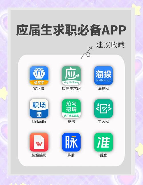 就业app免费