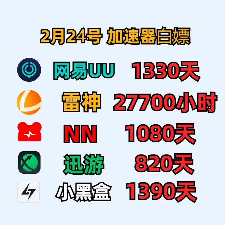 uu主机加速器兑换码