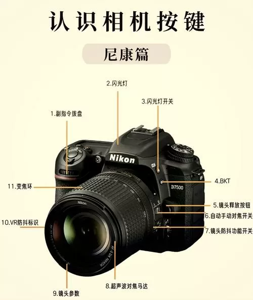 尼康显微镜的使用说明及视频