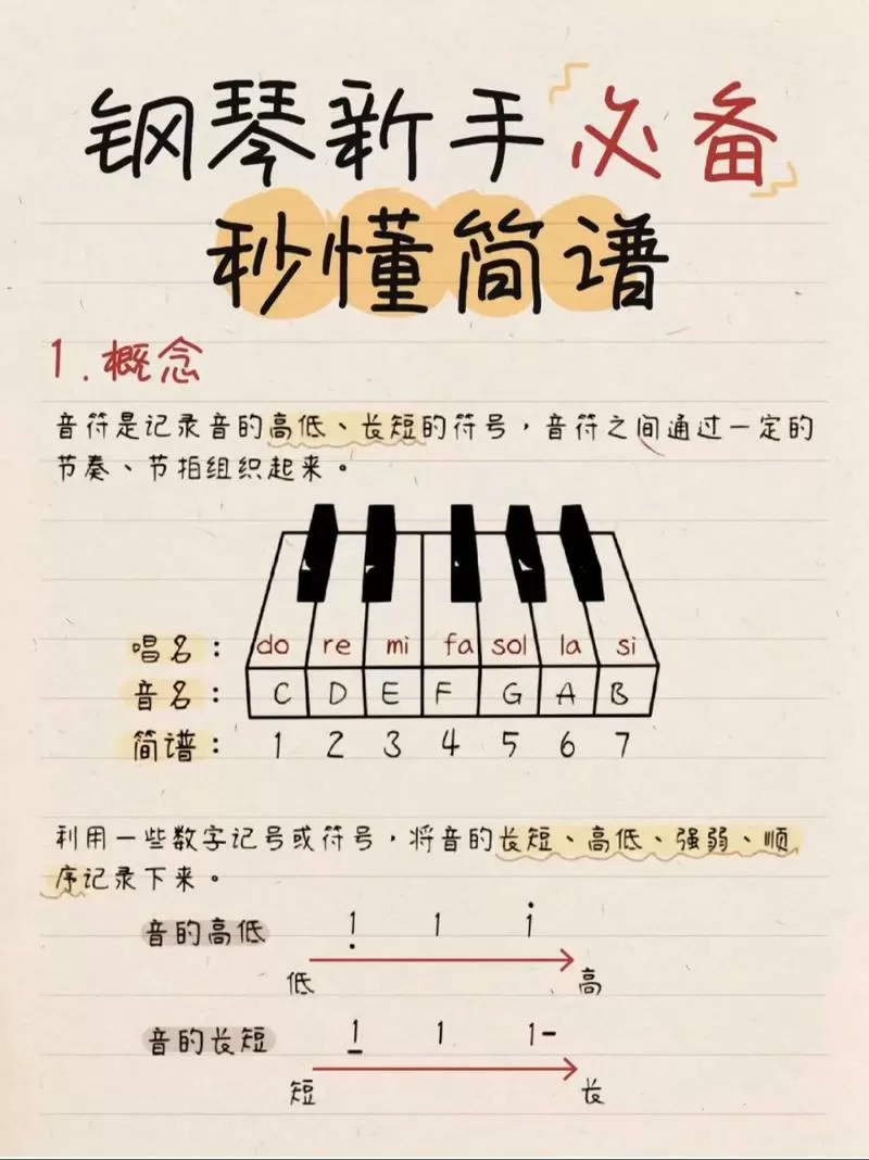 乐手平板看谱最简单三个步骤游戏截图