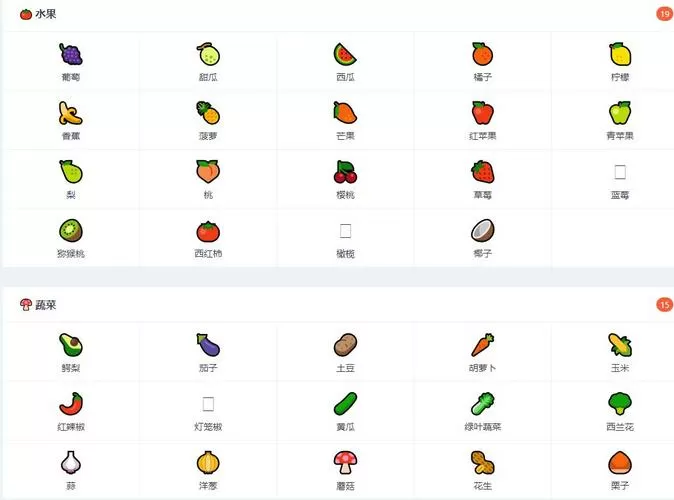 柚子emoji表情缩略图