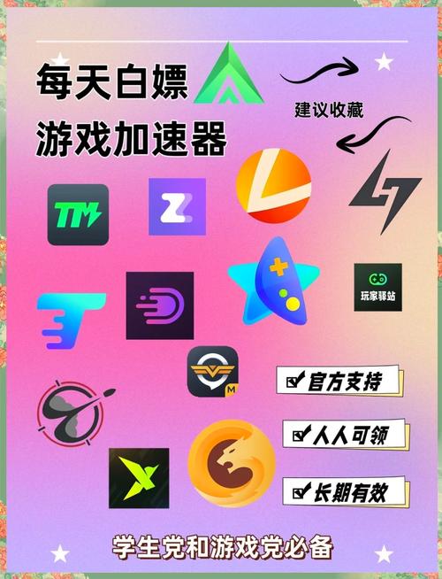 加速版ins缩略图